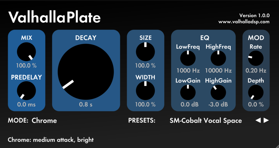 Introducing Valhalla Plate Valhalla Dsp